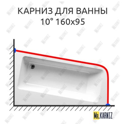 Карниз для ванны Ravak 10 160х95 Усиленный 20 мм MrKARNIZ