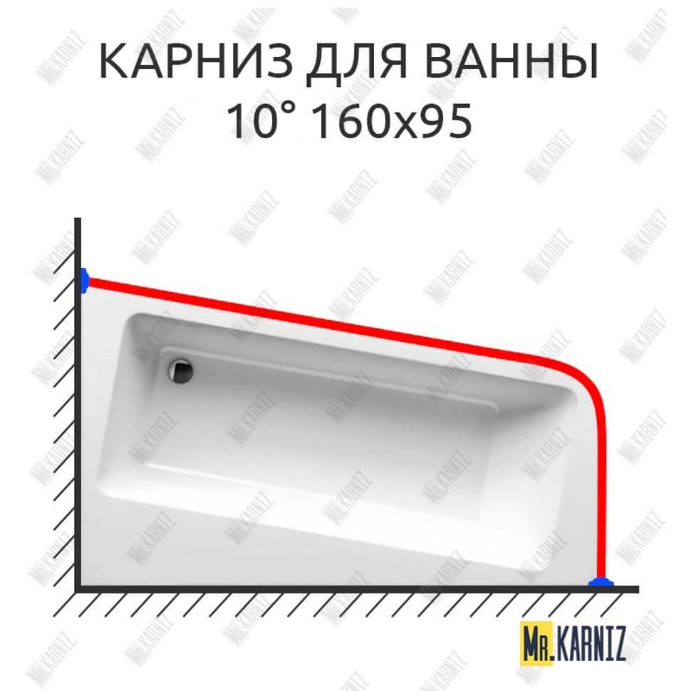 Карниз для ванны Ravak 10 160х95 Усиленный 20 мм MrKARNIZ Карниз для ванны Ravak 10 160х95 Усиленный 20 мм MrKARNIZ