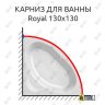 Карниз для ванны Kolpa-San Royal 130х130 Усиленный 20 мм MrKARNIZ фото 1