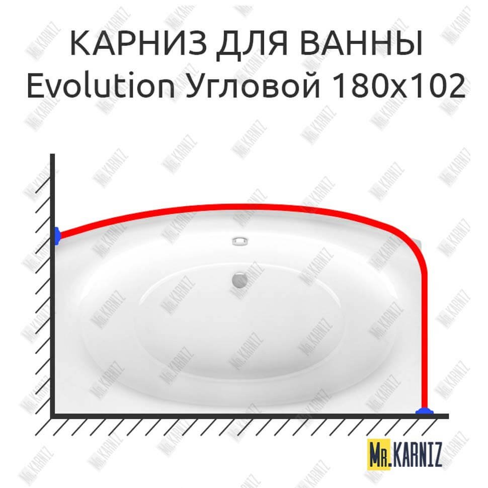Карниз для ванны Ravak Evolution Угловой 180х102 Усиленный 20 мм MrKARNIZ Карниз для ванны Ravak Evolution Угловой 180х102 Усиленный 20 мм MrKARNIZ