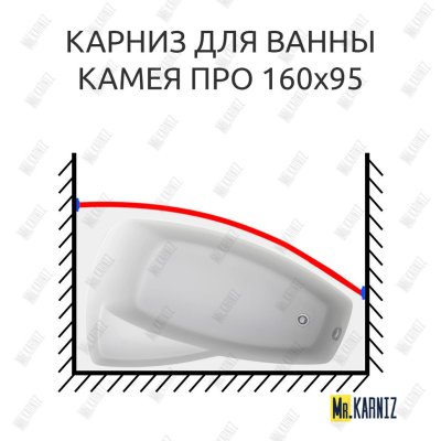 Карниз для ванны Bas Камея Про Передний борт 160х95 Усиленный 20 мм MrKARNIZ