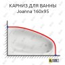 Карниз для ванны Cersanit Joanna 160х95 Усиленный 20 мм MrKARNIZ фото 1